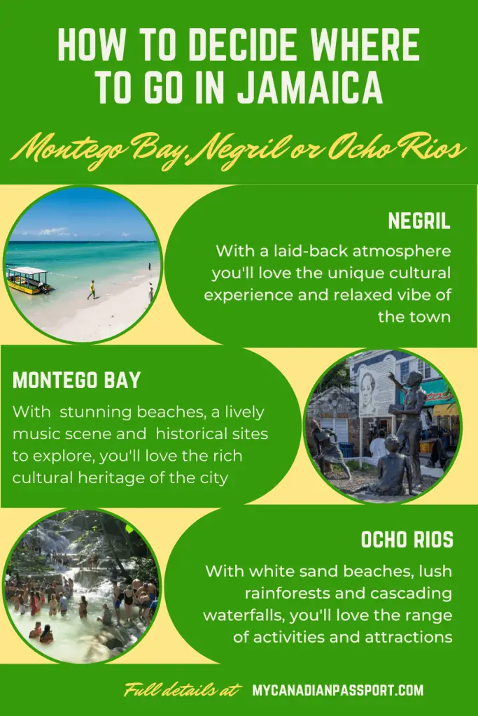 Montego Bay, Negril or Ocho Rios Pin